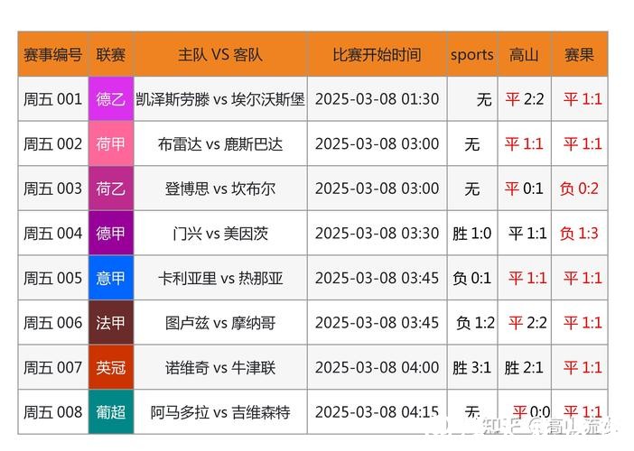 2023世界杯正规下注网站排行榜推荐
