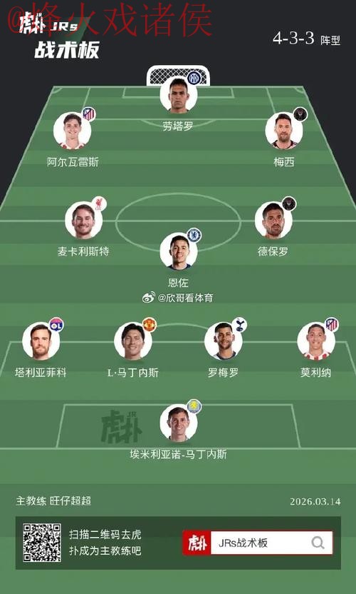 2026世界杯预测推荐最佳球队与球星分析 2026世界杯预测推荐最佳球队与球星分析