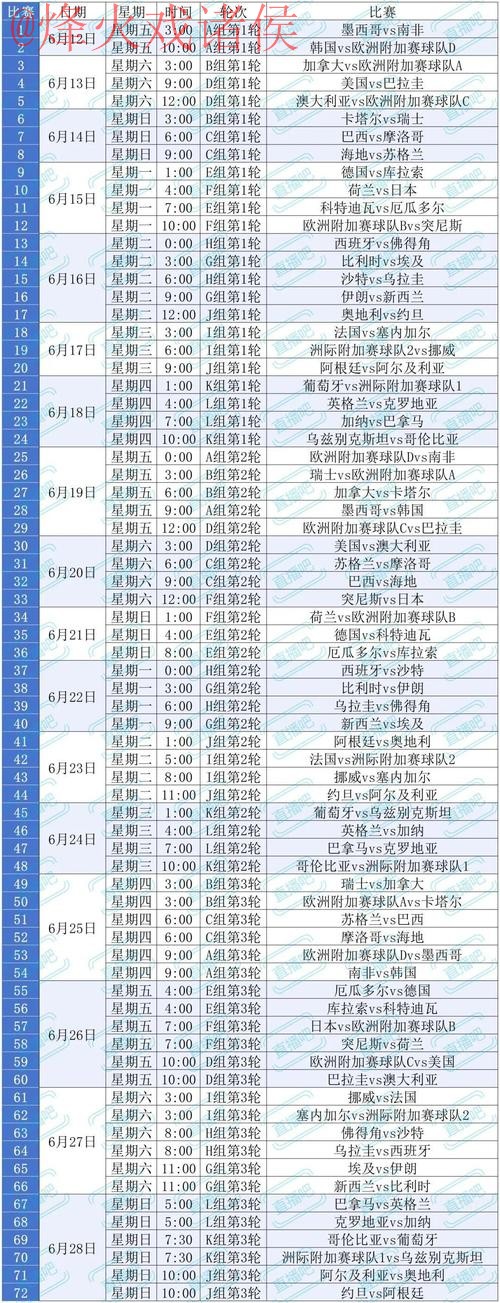 2026世界杯买球推荐最佳方案解析