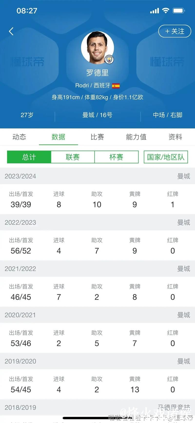 世界杯直播竞猜玩法整理，入口更新和比分玩法说明