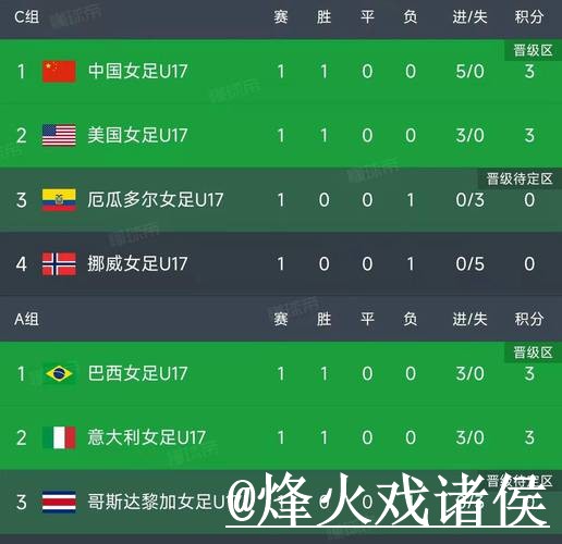 世界杯比分竞猜备用入口整理，平台稳定和新手参与说明
